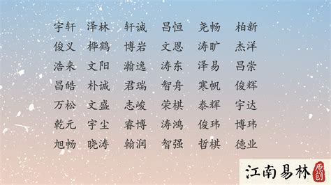 水 名字|有关水的寓意好的名字（精选1555个）